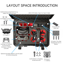 Professional case for DJI Avata 2 Combo - DJI RC Motion 3 - DJ Goggles 3 - extremely spacious - Made in Germany